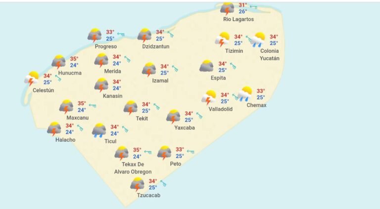 Lluvias con descargas eléctricas