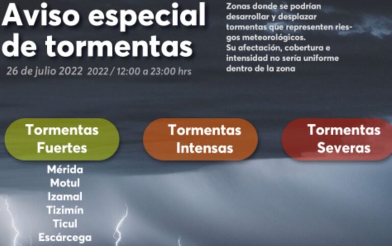 Tormentas toda la semana en la Península de Yucatán con la llegada de dos ondas tropicales