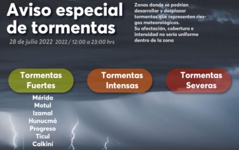Hoy, tormentas fuertes en Mérida y Progreso