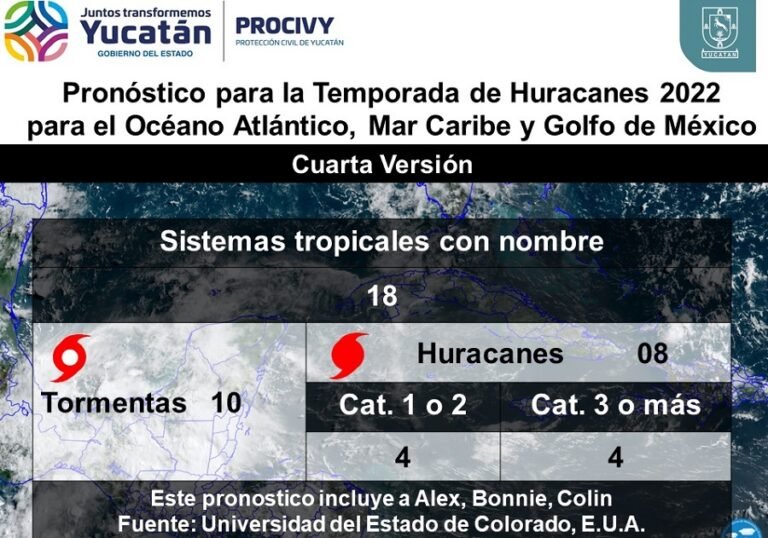 Habrán más huracanes este año