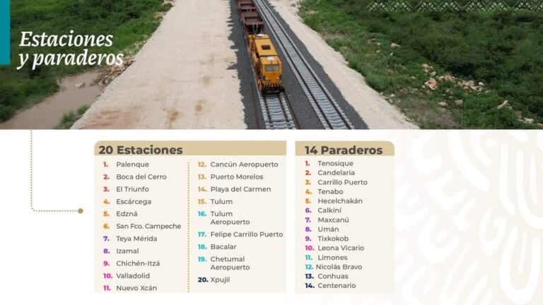 Imagen satelital de dónde se localizarán las estaciones del Tren Maya.